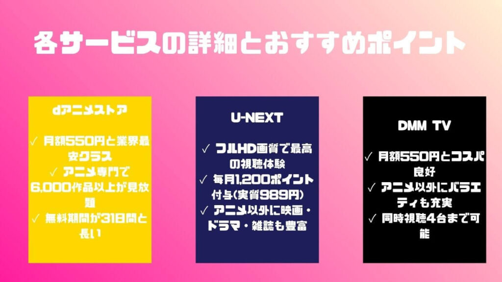 各サービスの詳細