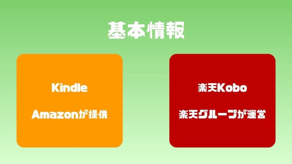 基本情報
