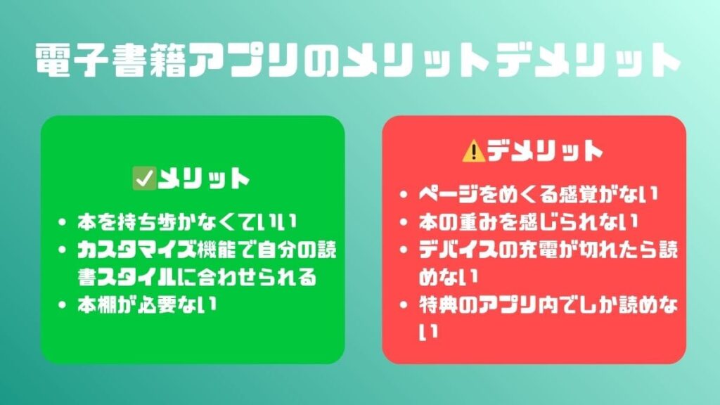電子書籍アプリについて