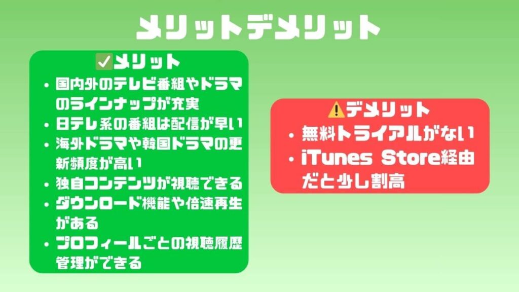 メリット・デメリット