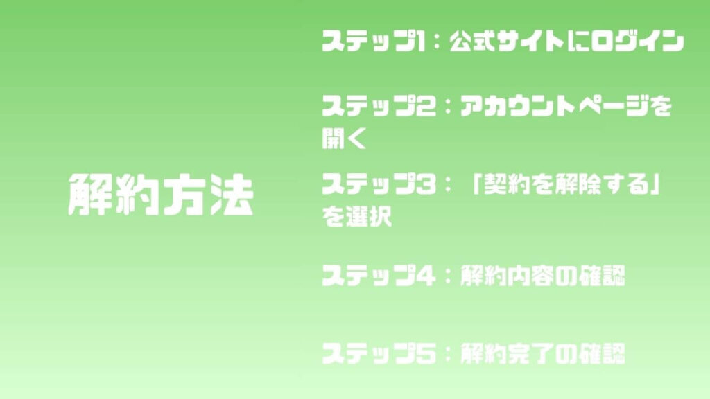 解約方法