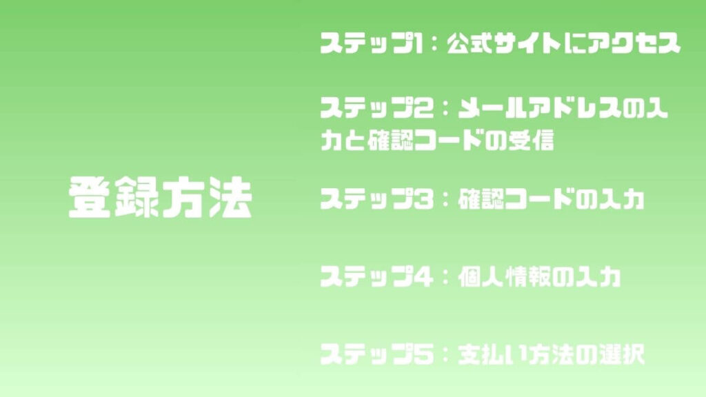 登録方法
