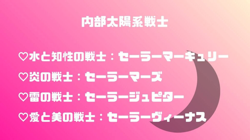 内部太陽系戦士