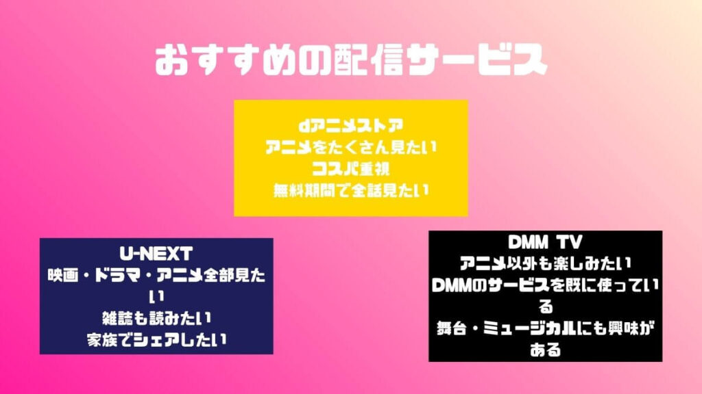 おすすめ配信サービスTOP3