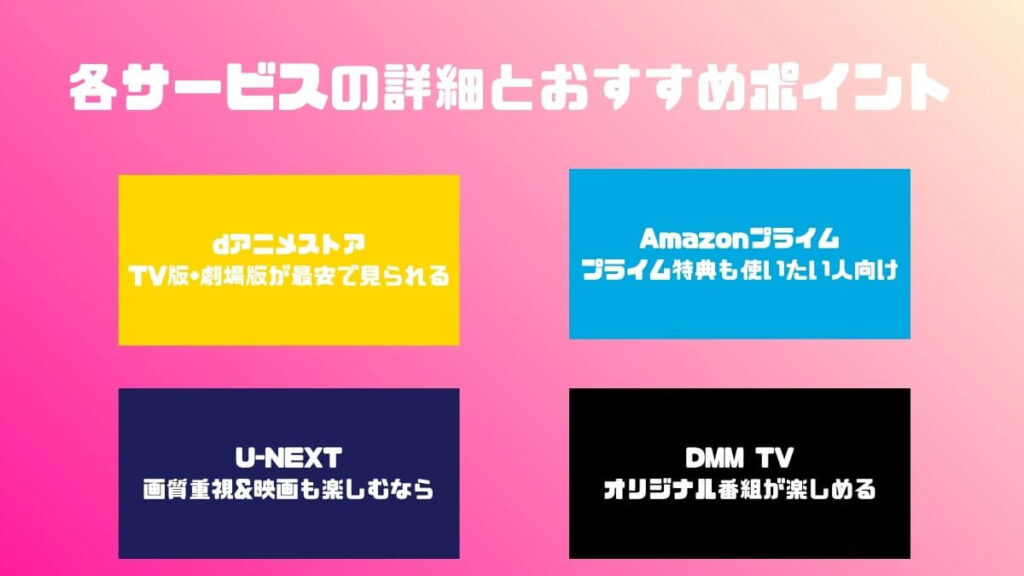 各サービスの詳細