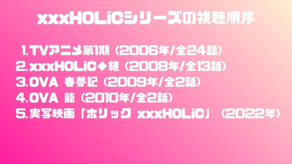xxxHOLiCシリーズの視聴順序